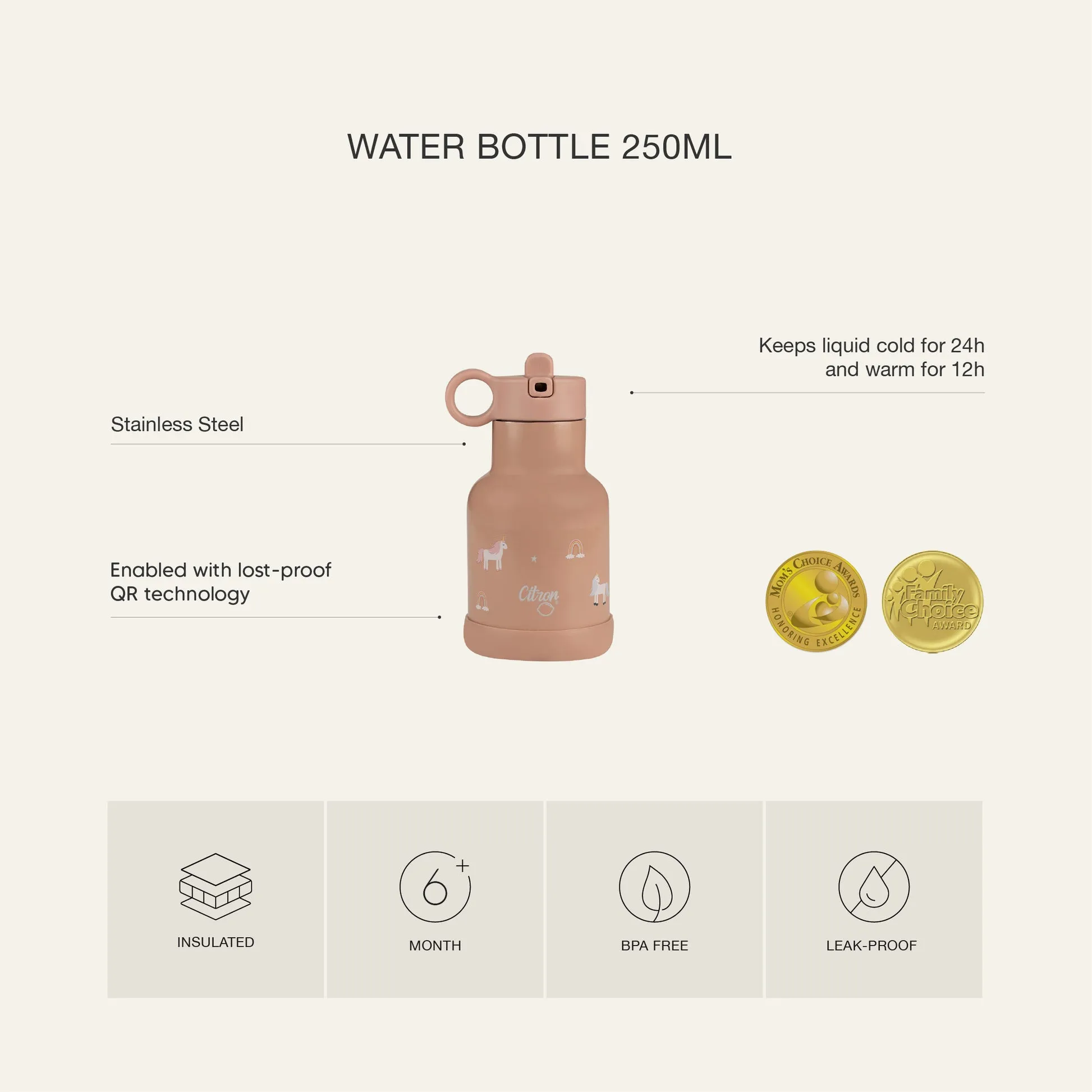 Citron 250ml Water Bottle - Cherry
