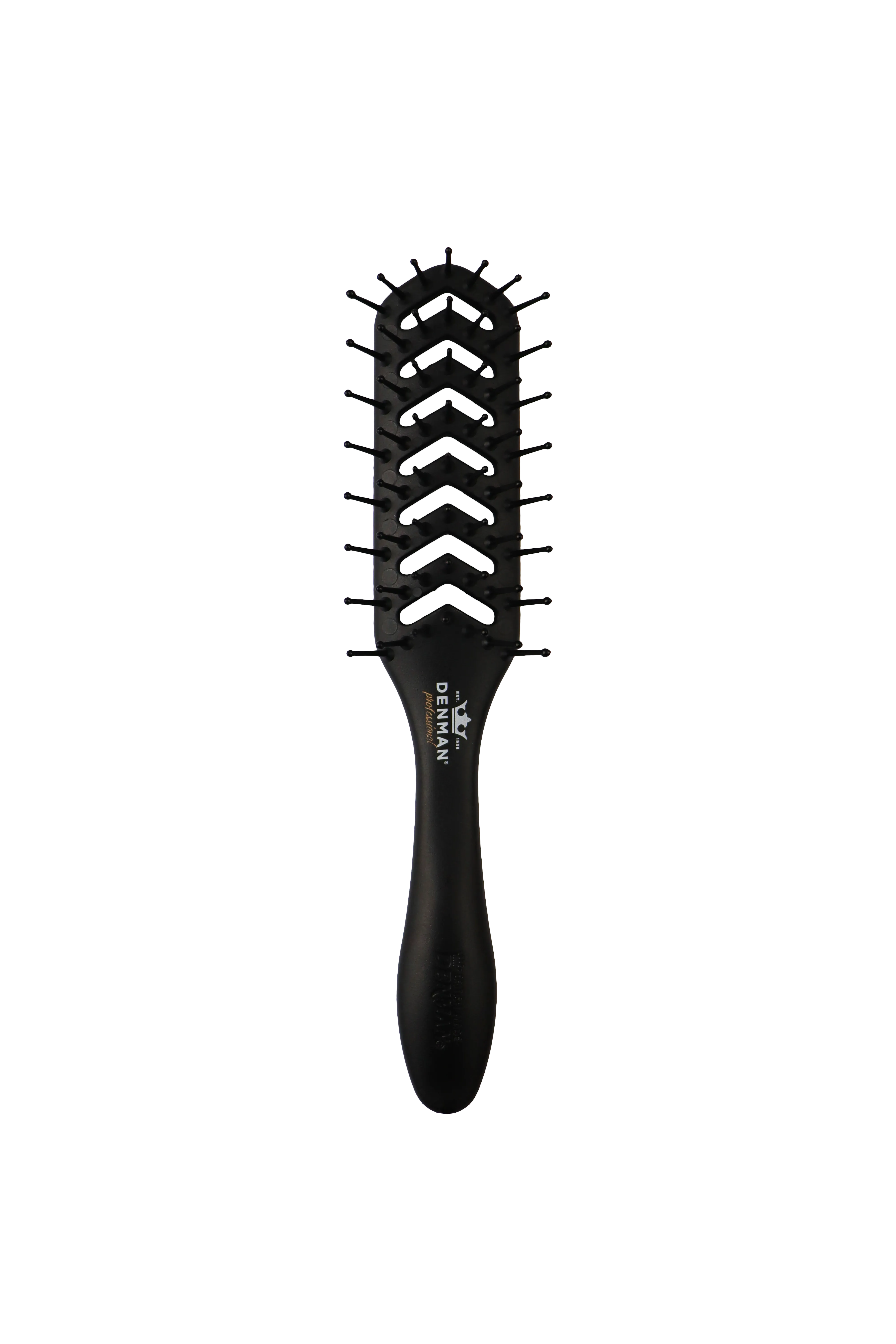 Denman pro Brush Kit
