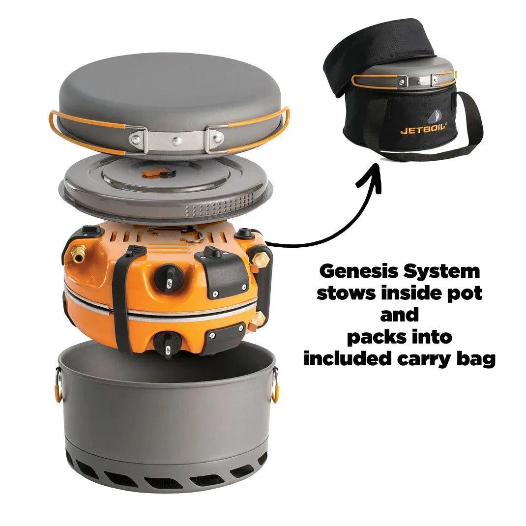 Jetboil | Genesis Basecamp system