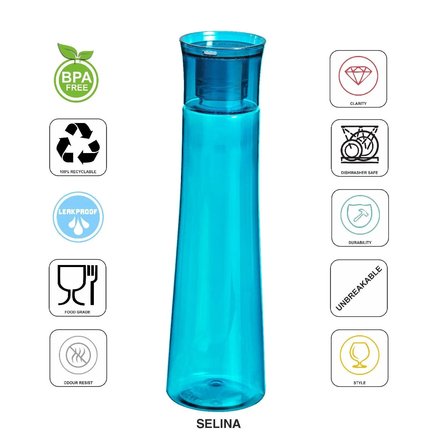 Steelo Selina Plastic Water Bottle, 1 Litre, Set of 4, Multicolour