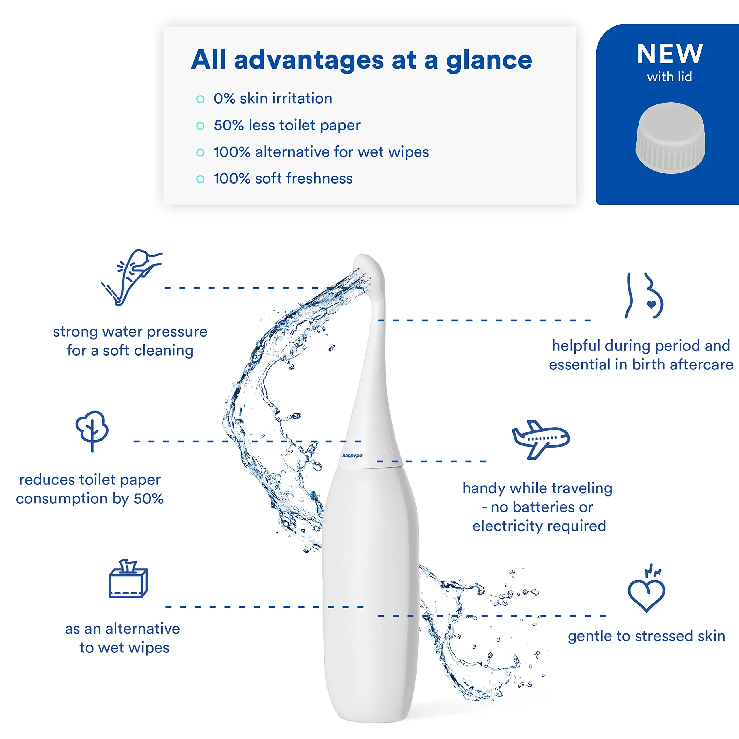 The Original HAPPYPO Shower | White l Portable Bidet with Travel Bag l The Easy